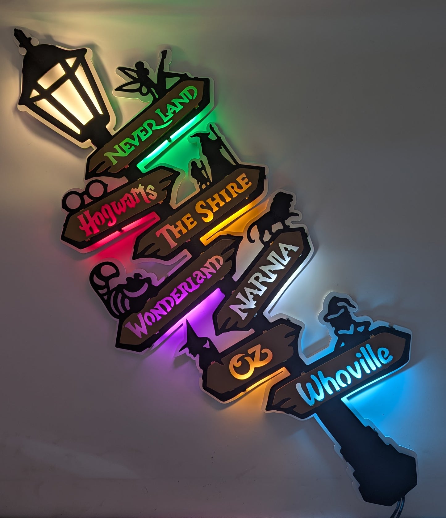 Fantasy Worlds Signpost Art: Magical Destinations