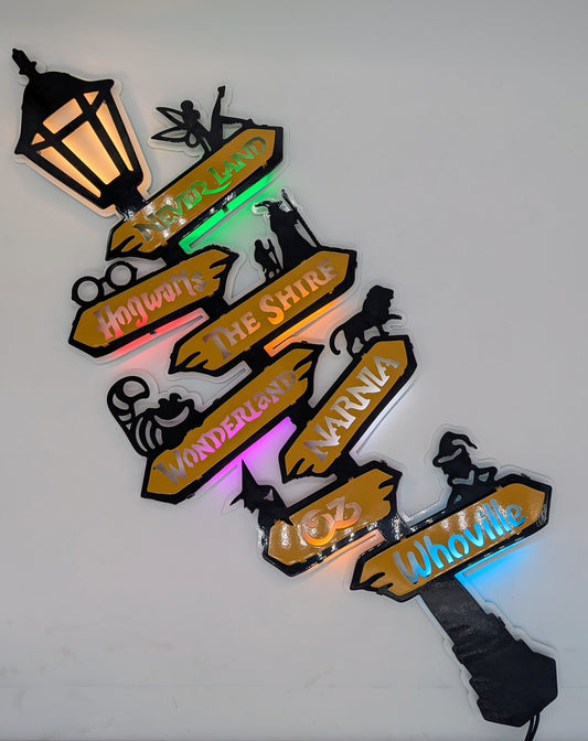 Fantasy Worlds Signpost Art: Magical Destinations