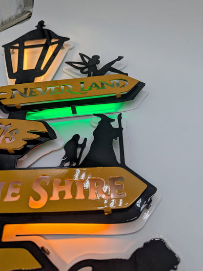 Fantasy Worlds Signpost Art: Magical Destinations